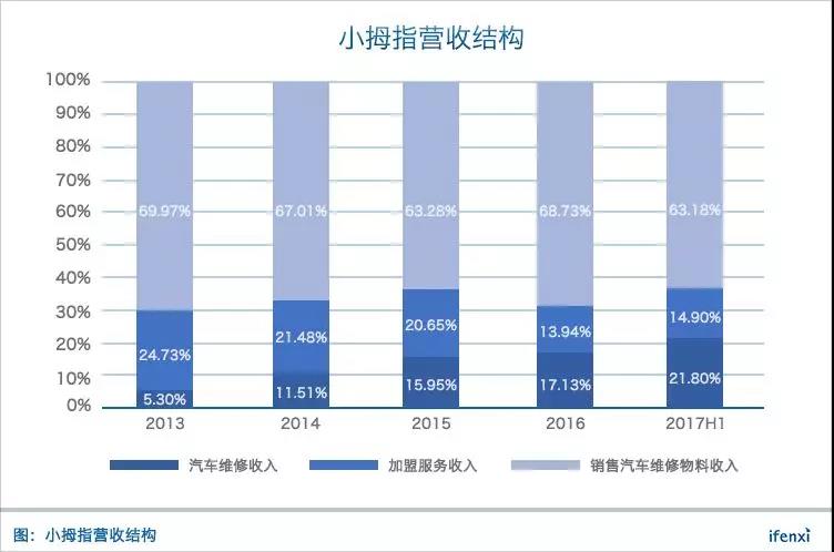 15150314391160611B39.jpg 02.jpg