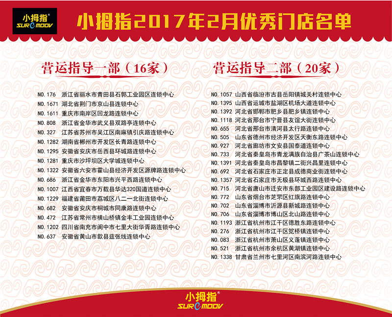 15211677398892949D52.jpg 02月形象墻展板-105x85-01_副本.jpg