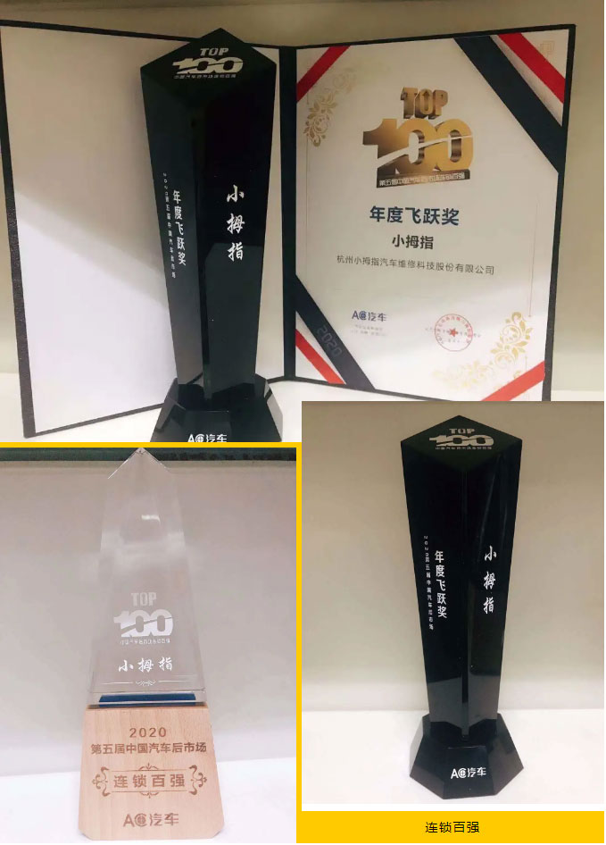小拇指連獲5個(gè)行業(yè)獎(jiǎng)項(xiàng)，2020年收官之戰(zhàn)即將開幕_08.jpg