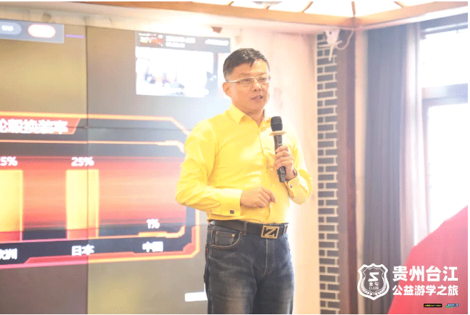門店利潤提升30%，新視角、新產品、新工具——小拇指“金勾俱樂部貴州公益游學之旅”研討會順利召開_08.gif