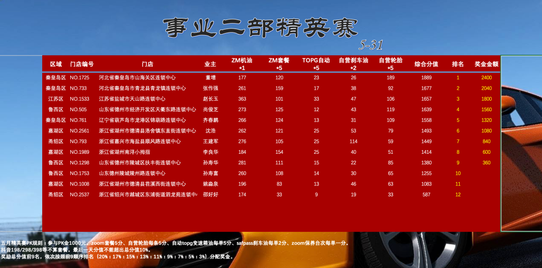 1686796201737995E94D.png 1686796201737995E94D.png